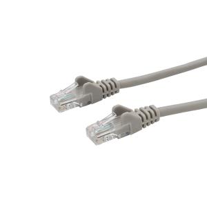 4M RJ45 CAT5E UTP STRANDED FLUSH MOULDED NETWORK CABLE - 24