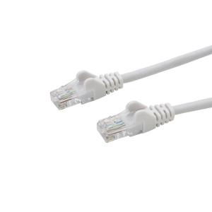 5m Rj45 To Rj45 Utp Cat 5e Stranded Network Cable (28-0050w)