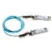 25g Passive Dac Sfp28 0.5m