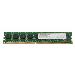 Memory 2GB DDR2 Pc2-5300 667MHzuDIMM ECC Pe860