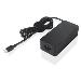Standard Ac Adapter USB Type-c 65w SOUTH AFRICA